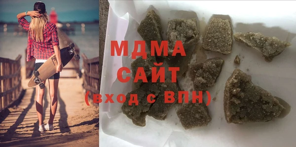 гидра Заволжск